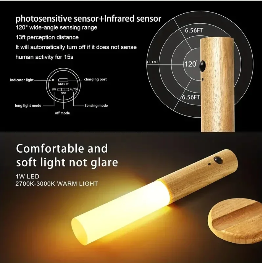 MotionGlow Night Light